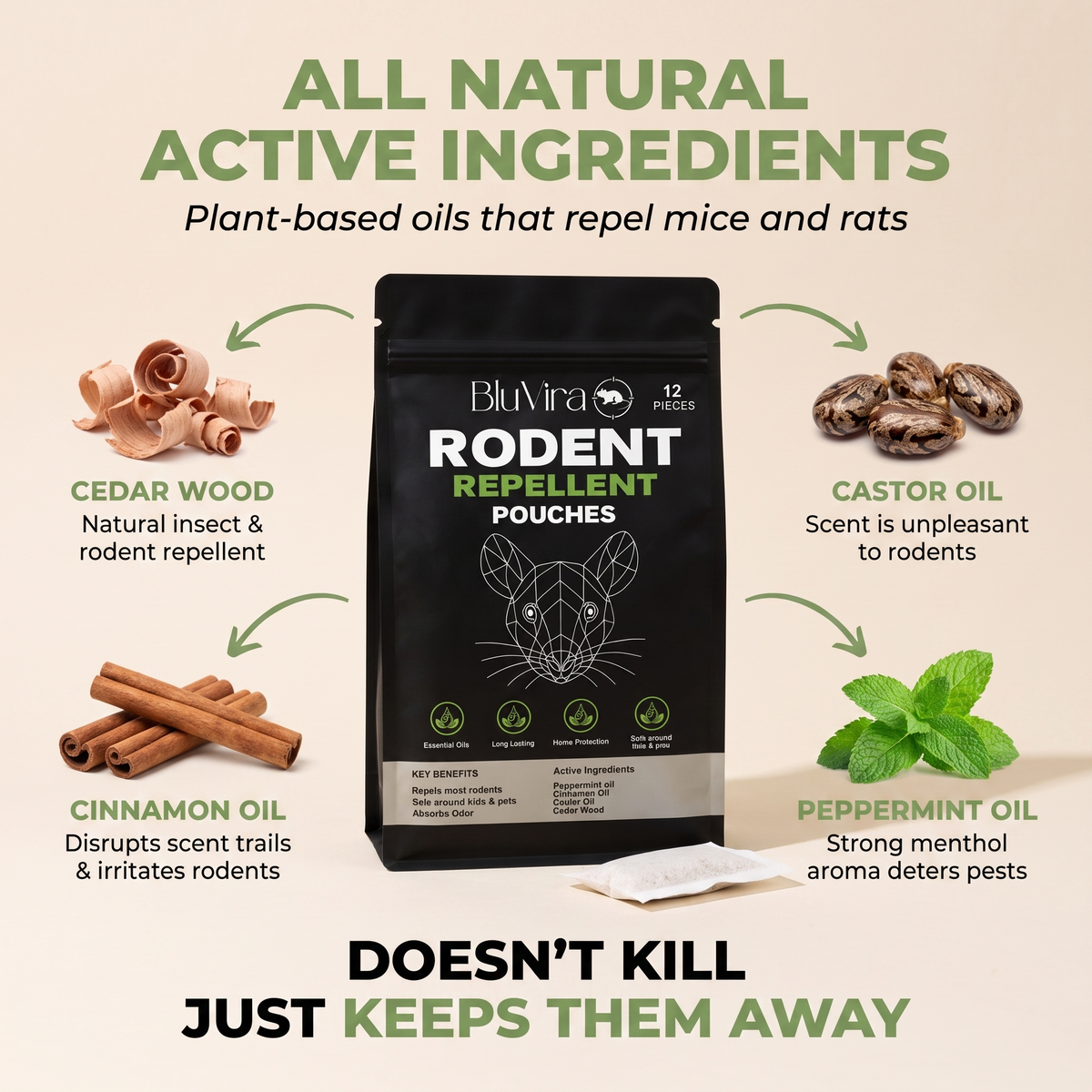 BluVira™ Rodent Repellent Pouches